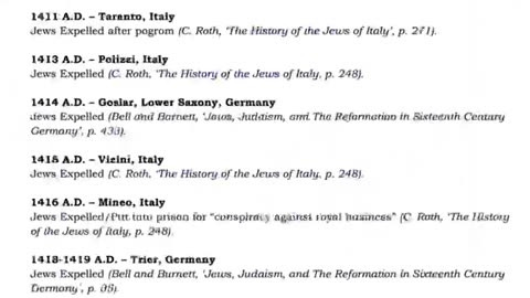Why Do So Many People Hate the Jews?