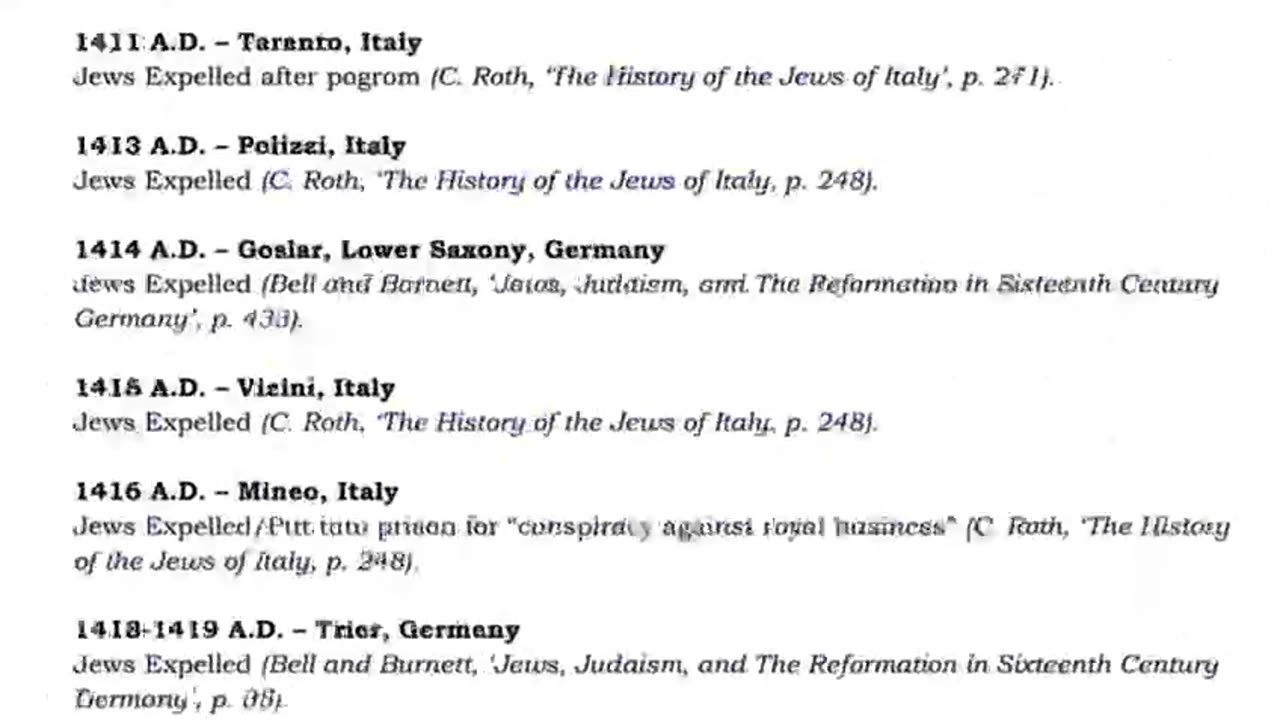 Why Do So Many People Hate the Jews?