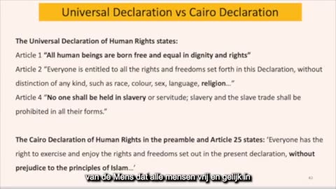 Doctrine of Islam Brief Analysis (Dutch/NL Subs)