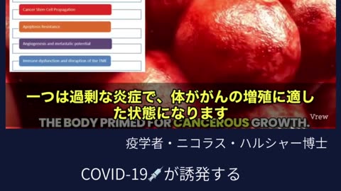 ターボ癌は陰謀論ではなかった❗️