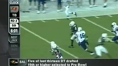 2006 NFL Draft (Picks 13-28, Picks 37-61, and Picks 63-97)