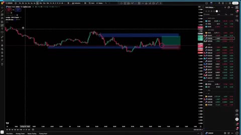 Simple Yet Powerful Forex Strategy – Smart Entries & Risk Management Secrets