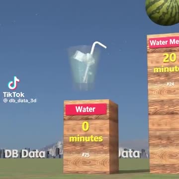 How long they last in your stomach