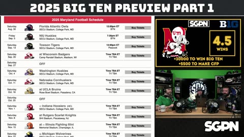 BIG TEN College Football 2025 Betting Preview Part One