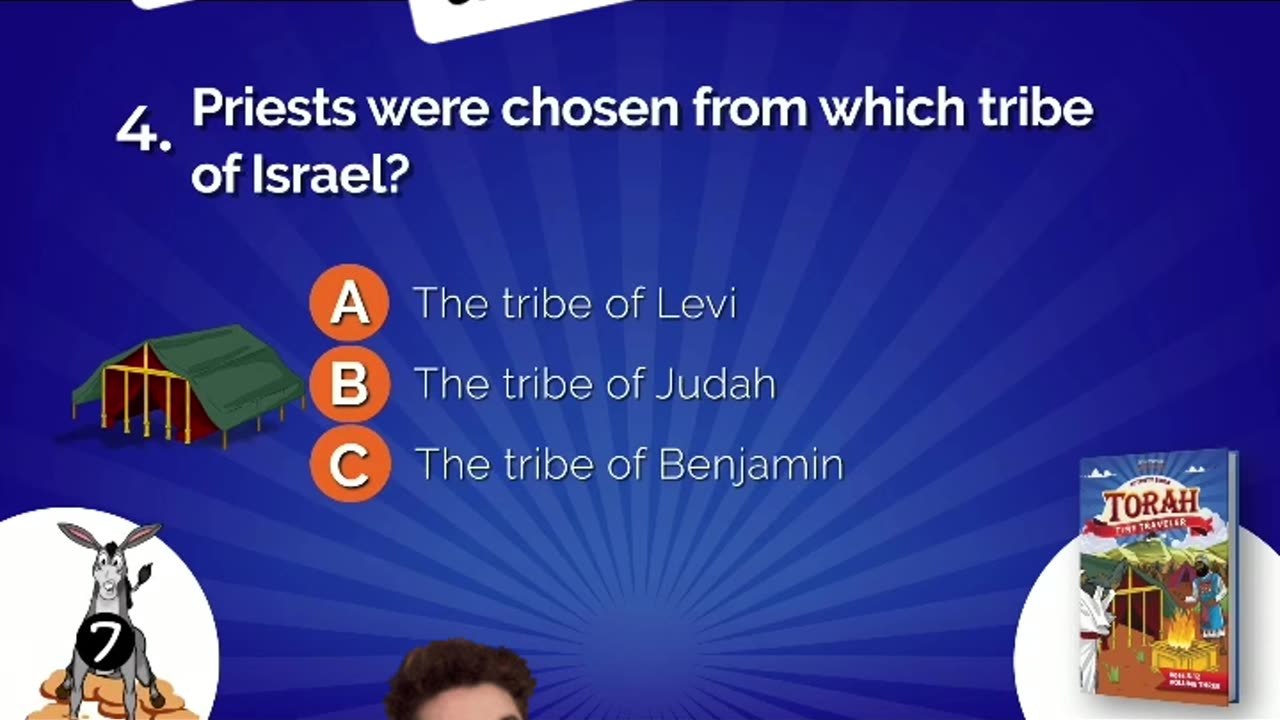 Priests were chosen from which tribe of Israel?
