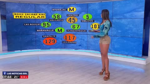 Susy almeida Weather Girl 1