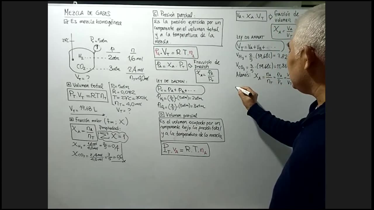 ASEUNI PARALELO | Semana 11 | Química S1
