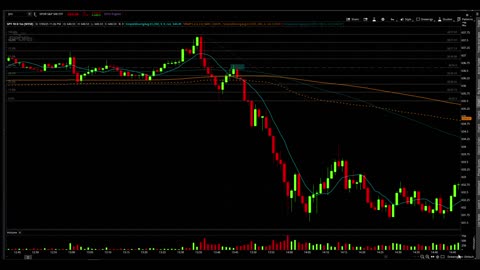 ES/NQ Analysis 7/30/25