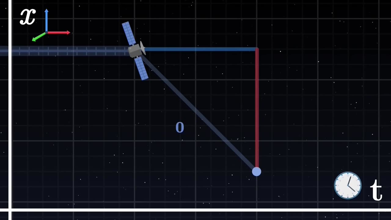 015 The Spacetime Of Special Relativity