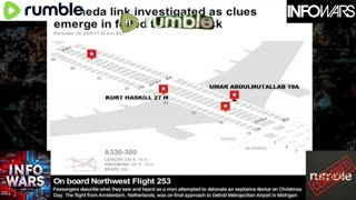 The Best of Alex Jones & the INFO wars group.