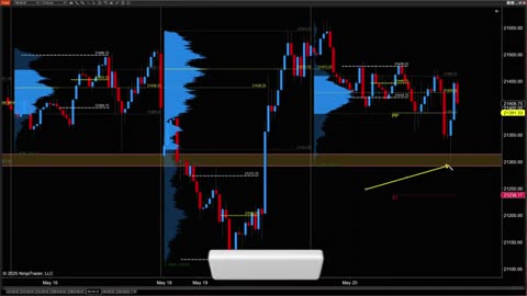 36 hours until stocks.......