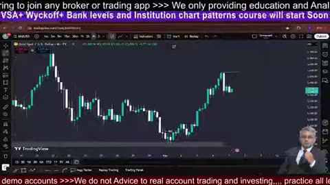 FOMC Gold Trade XAUUSD Mastery #crypto #BTC