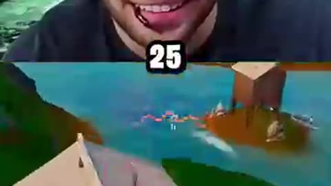 Incredible: Adin Didn’t Even Flinch At This Price… #adinross #fortnite #trending