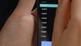 Best Strategy for Option Trading!