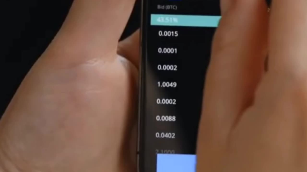 Best Strategy for Option Trading!