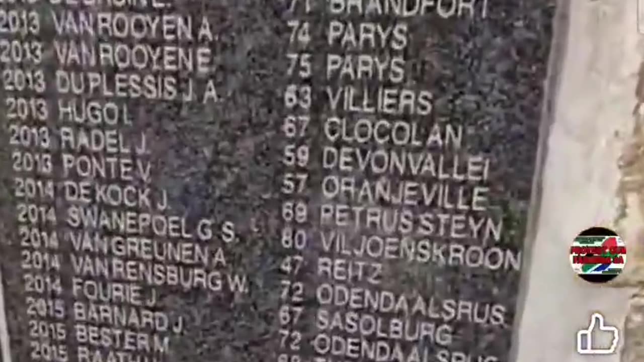 Here is the lists of murdered farmers in South Africa.... thousands