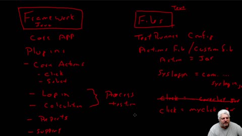 What is TestRunner