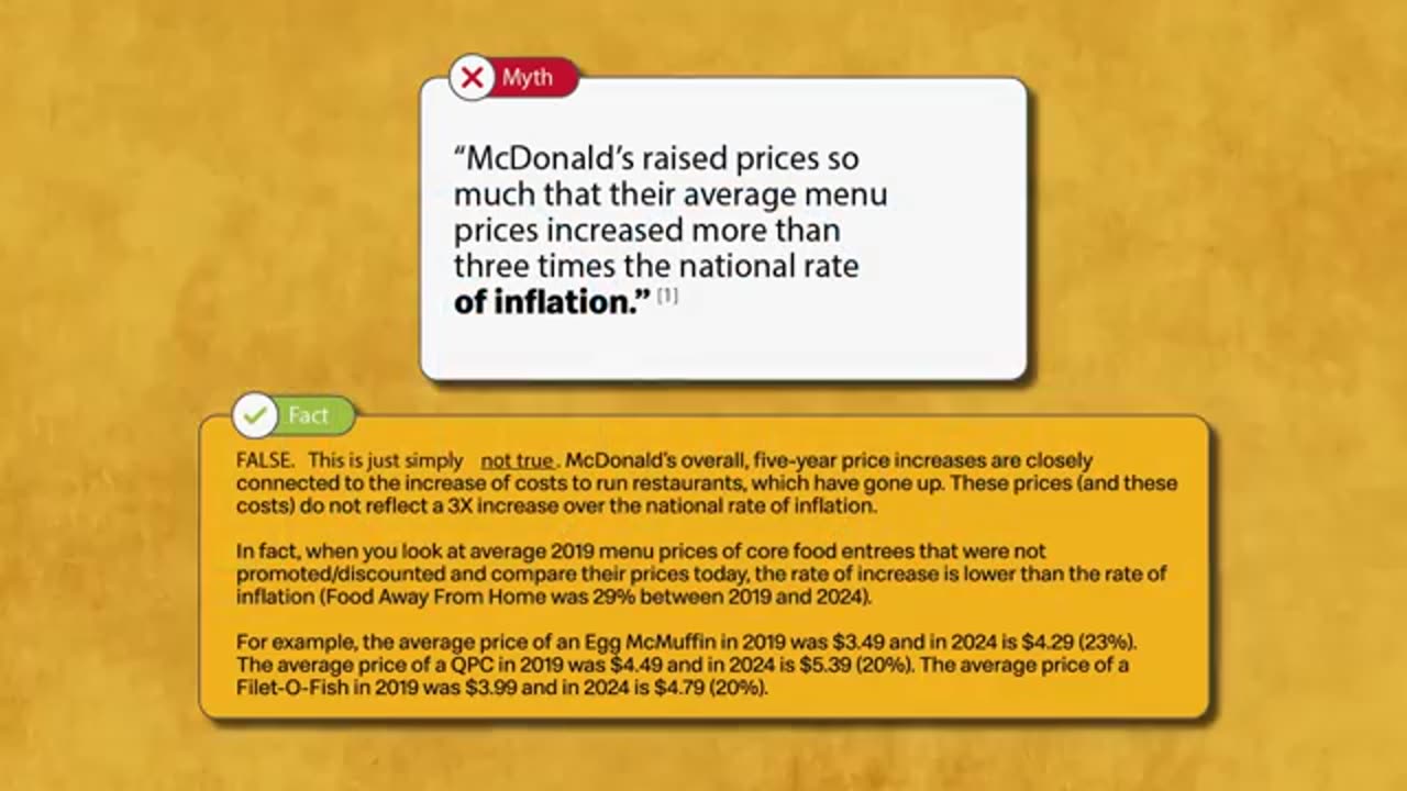 Why Did Fast Food Become So Expensive?