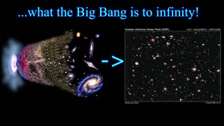 The Universe can only be infinite in space and Time