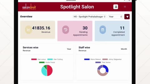 Stay on Top of Your Salon Game with SalonDesk's Dynamic Dashboard!