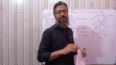 indus basin soil _ resources of pakistan _ 10 class pst chapter 5 _ sindh board #pakistanstudies