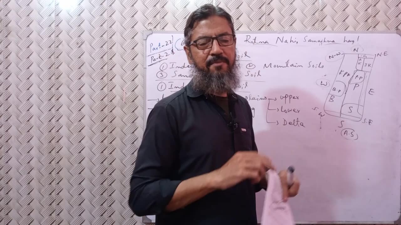 indus basin soil _ resources of pakistan _ 10 class pst chapter 5 _ sindh board #pakistanstudies