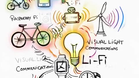 IOT - What is Internet of Things they are talking about ???