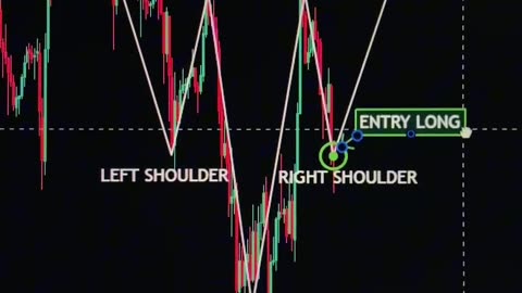 🌌🔍 Revealing the Secrets of Trading Patterns: Empower Your Trading Journey! 📊🌟