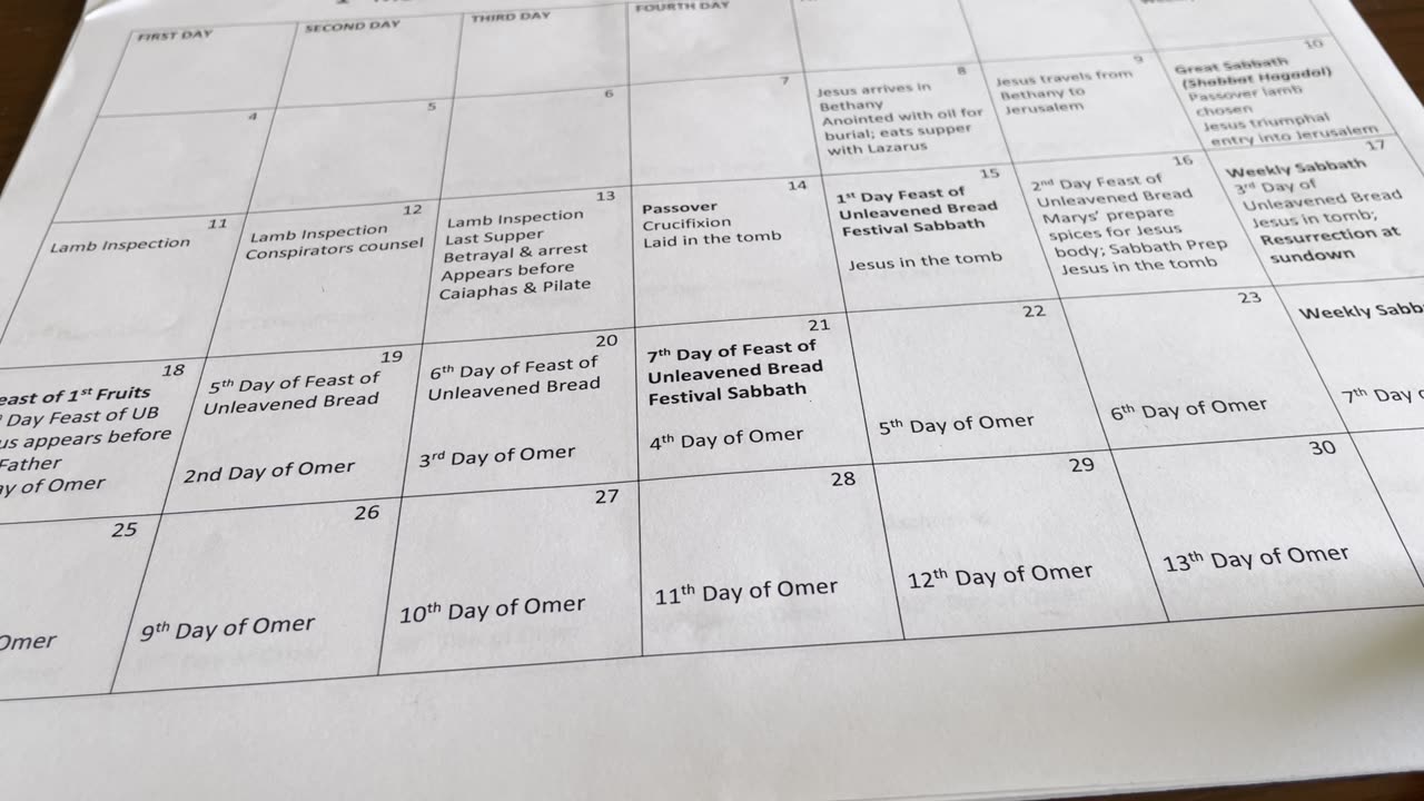 Passover 2
