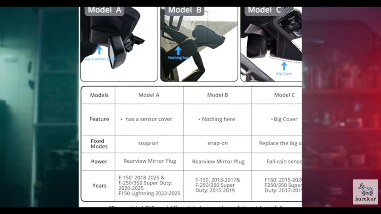 FUVYMYT Front 4K Dash Cam for Ford F150 2018-2025 F250/F350 Super Duty 2020-202