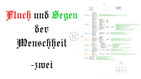 Fluch und Segen der Menschheit - zwei