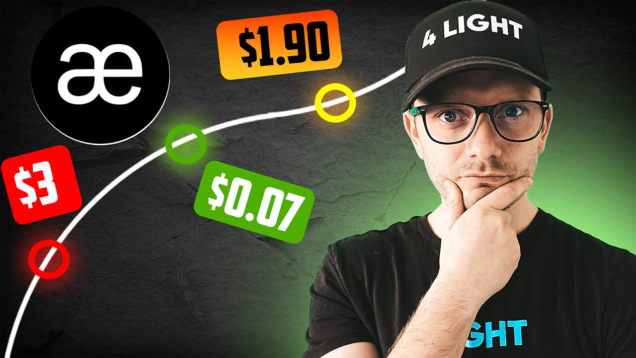 AEVO Price Prediction 2025: Skyrocketing or Stalling? 🚀