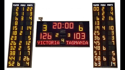 Rugby Scoreboards: Keeping the Game Clear with Blue Vane Scoreboard