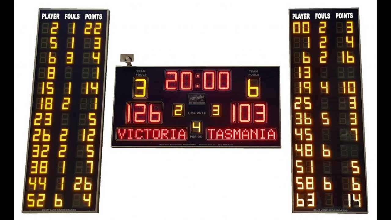 Rugby Scoreboards: Keeping the Game Clear with Blue Vane Scoreboard