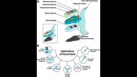 Wirus cyfrowy + transhumanizm = współcześni kosiarze umysłów.