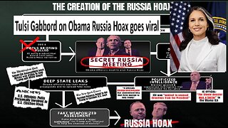 Tulsi Gabbord tweet on Obama Russia hoax goes viral