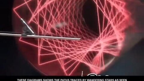 The motion of the Earth cannot be detected by any optical experiment - Einstein