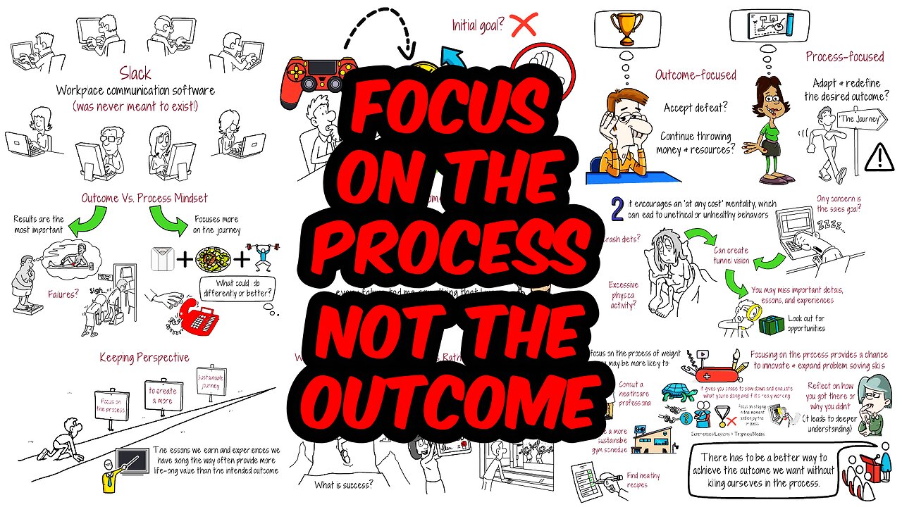 Mediocre People Focus on the Outcome. Exceptional People Focus On the Process