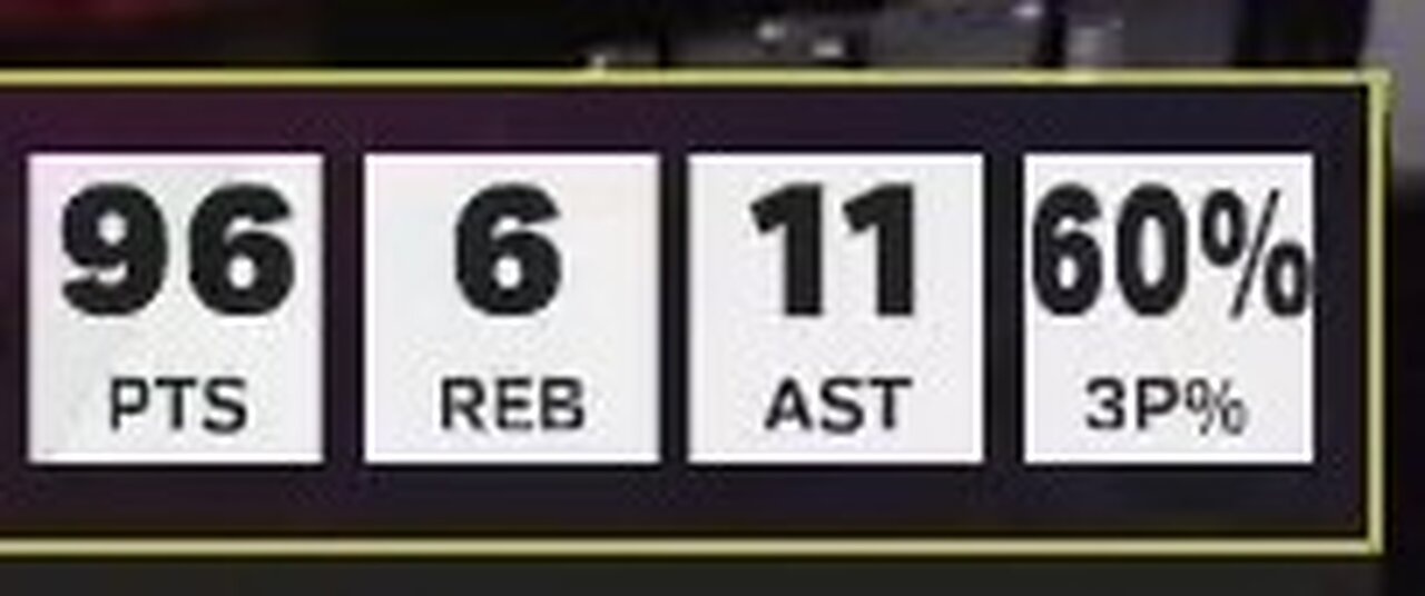 NBA 2K25 96 Points