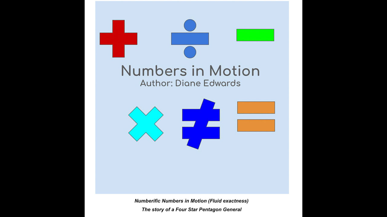 FREE Online Show - Numbers in Motion - Episode 3 (Air Force Fighter Jet Pilot!) Overcome Fear!
