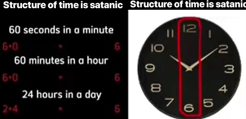 CLOCK TIME IS SATANIC