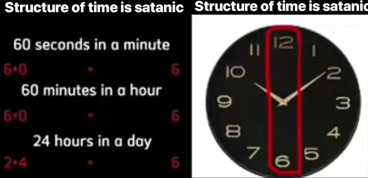 CLOCK TIME IS SATANIC