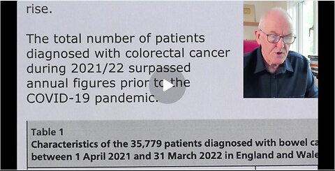 Cancer and mRNA vaccines | Dr. John Campbell
