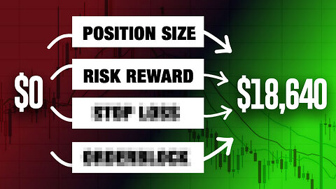 Risk Management Made Easy: One Free Tool to Trade Forex & Crypto Safely