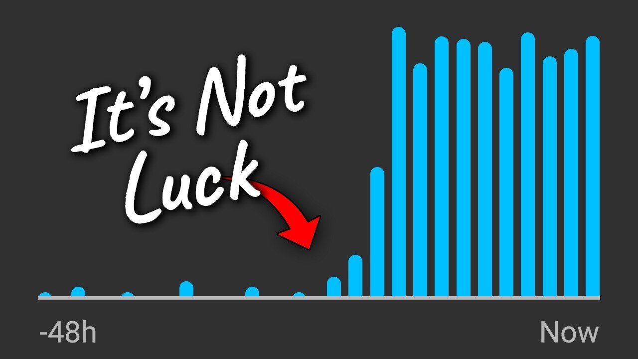Small channel do this and the algorithm will love you
