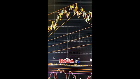 $NVDA ⚠️