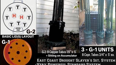 "Constructing Intention Amplifiers and Chem-Trail Busters: Battle East Coast Droughts Efficiently"