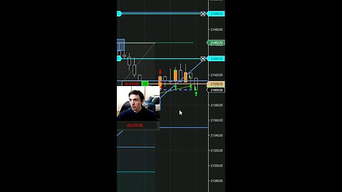 MAX LOSS -$4,657 ACCOUNT BLOWN LIVE ON STREAM #loss #blown #rage #fomo #viral #fyp #foryou