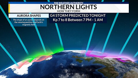 G4 Storm Predicted - Atlantic Hurricane Season Kicks Off Without Named Storm Fourth Year In A Row