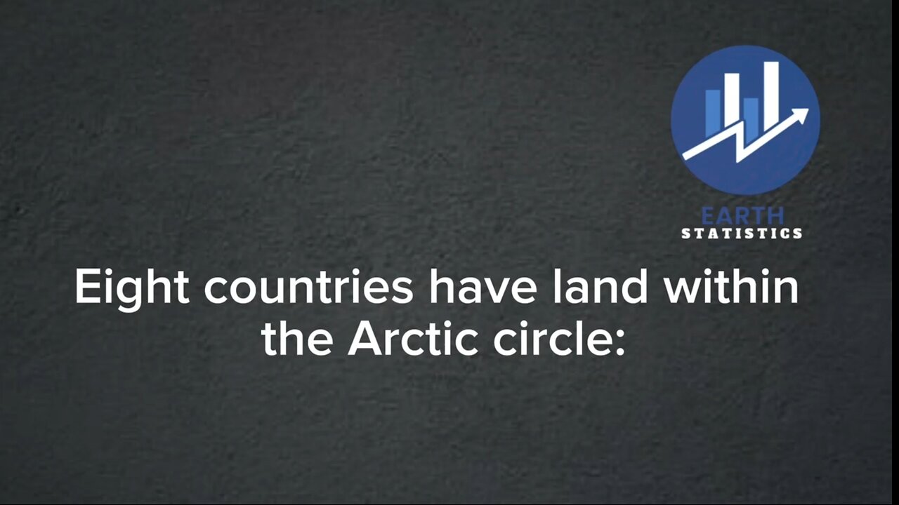 Eight countries have land within the Arctic circle...